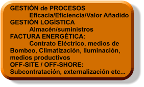 GESTIÓN de PROCESOS  	Eficacia/Eficiencia/Valor Añadido GESTIÓN LOGÍSTICA 	Almacén/suministros FACTURA ENERGÉTICA: 	Contrato Eléctrico, medios de Bombeo, Climatización, Iluminación, medios productivos OFF-SITE / OFF-SHORE: Subcontratación, externalización etc...