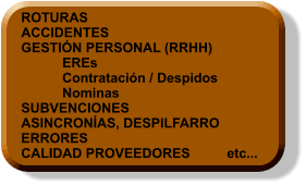 ROTURAS ACCIDENTES GESTIÓN PERSONAL (RRHH) 	EREs 	Contratación / Despidos 	Nominas SUBVENCIONES ASINCRONÍAS, DESPILFARRO ERRORES CALIDAD PROVEEDORES	etc...